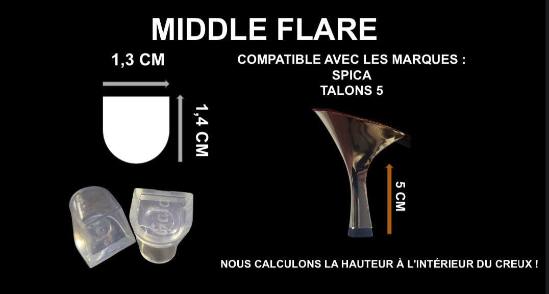 Protèges Talons