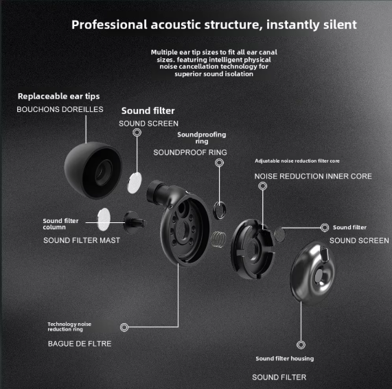 Earplugs Switch +